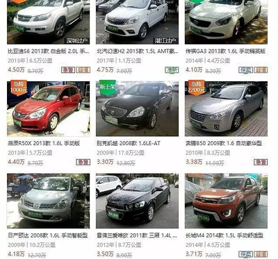 二手車究竟值不值得買？與新車相比能省多少錢？
